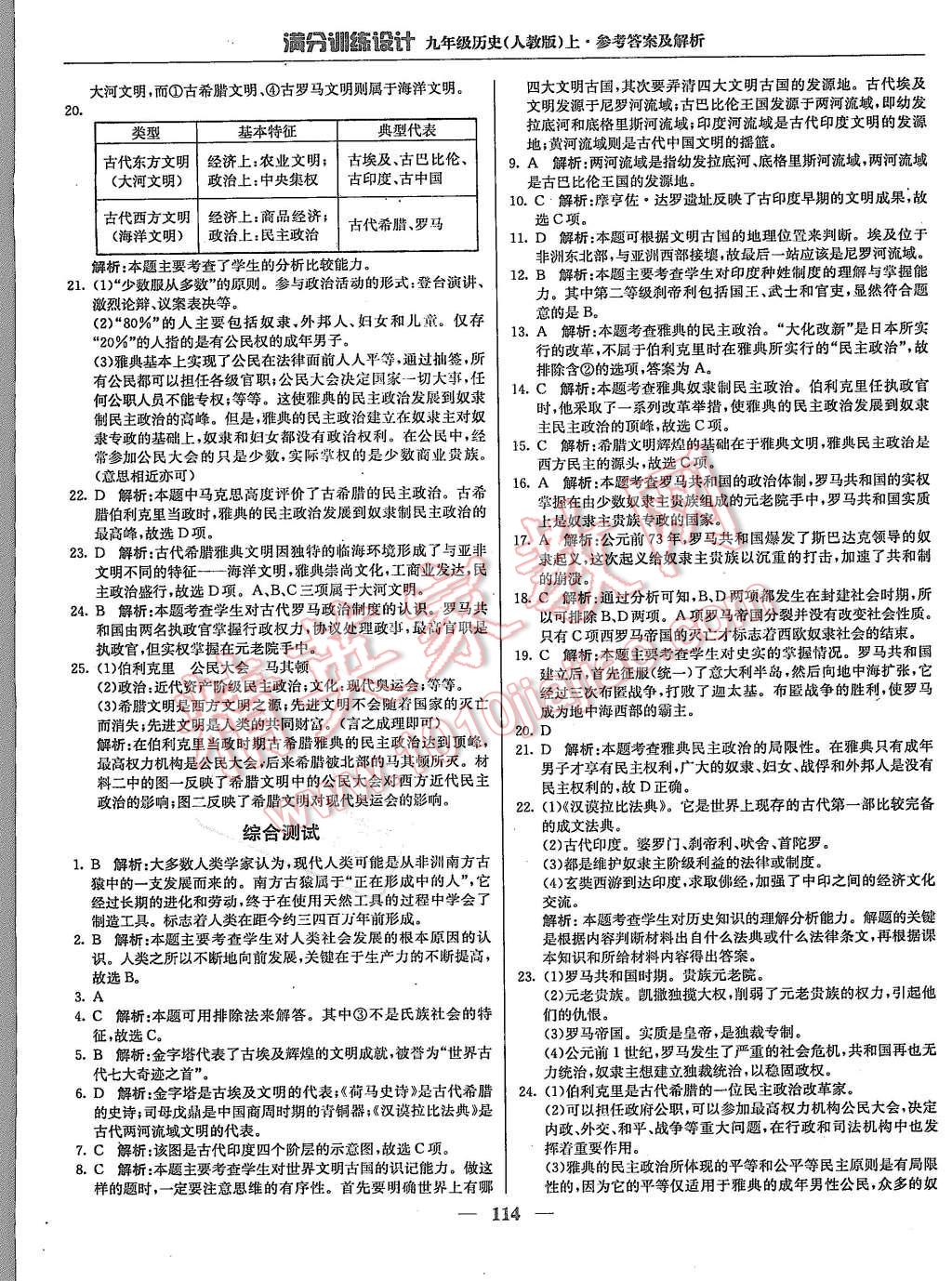 2015年满分训练设计九年级历史上册人教版 第3页