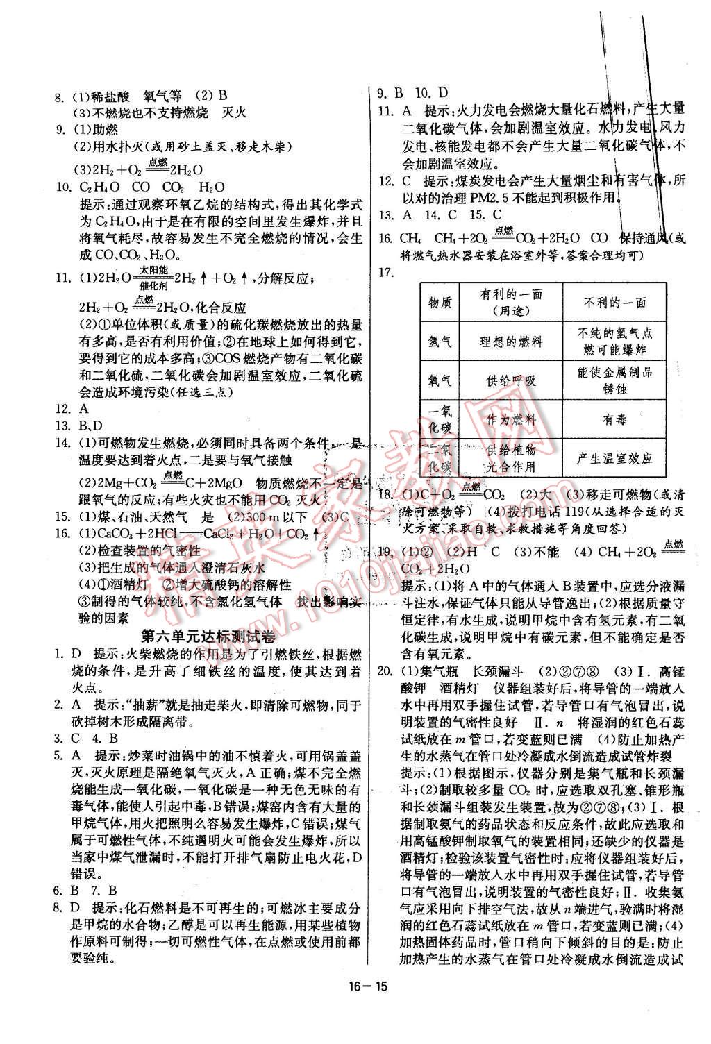 2015年課時(shí)訓(xùn)練九年級(jí)化學(xué)上冊(cè)魯教版 第15頁