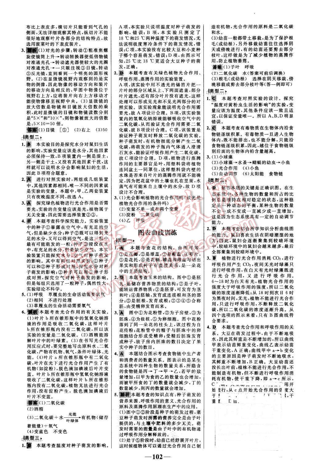 2015年世纪金榜百练百胜七年级生物上册人教版 第18页