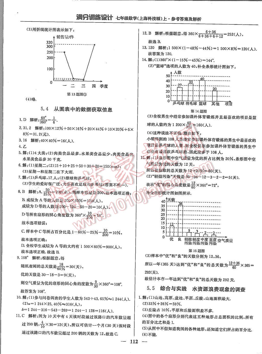 2015年滿分訓(xùn)練設(shè)計(jì)七年級(jí)數(shù)學(xué)上冊(cè)滬科版 第17頁