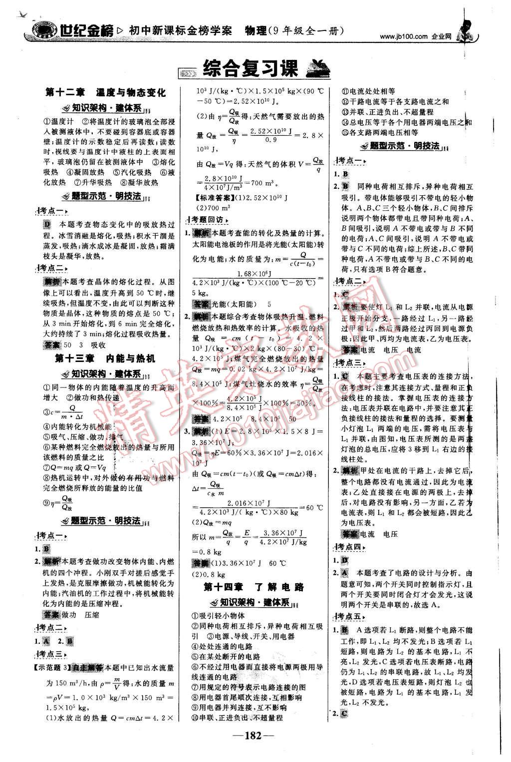 2015年世紀(jì)金榜金榜學(xué)案九年級(jí)物理全一冊(cè)滬科版 第19頁(yè)