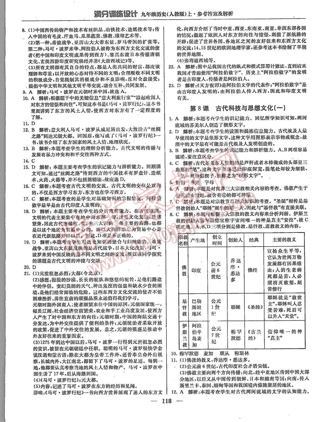 2015年满分训练设计九年级历史上册人教版 第7页