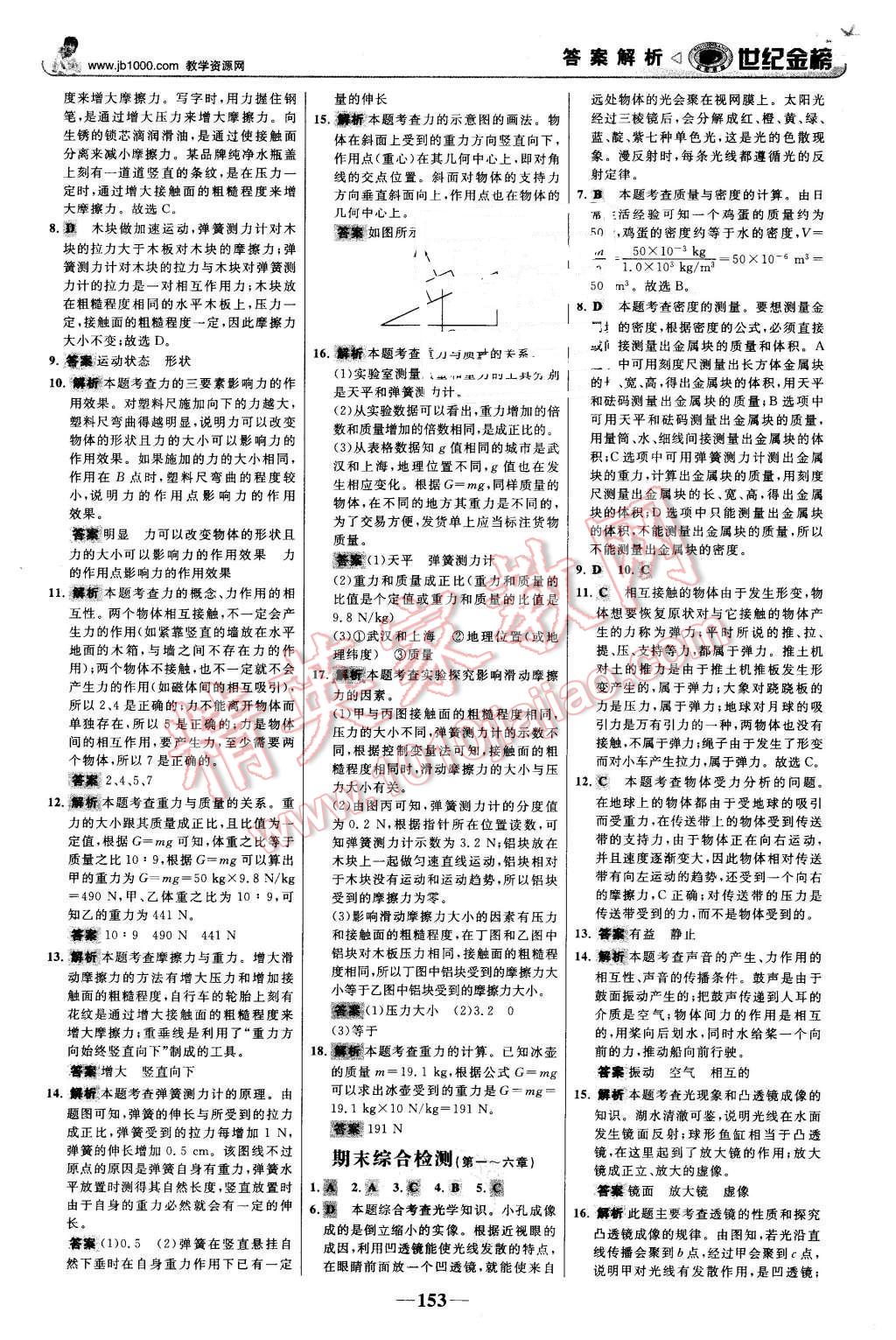 2015年世紀(jì)金榜金榜學(xué)案八年級(jí)物理上冊(cè)滬科版 第30頁