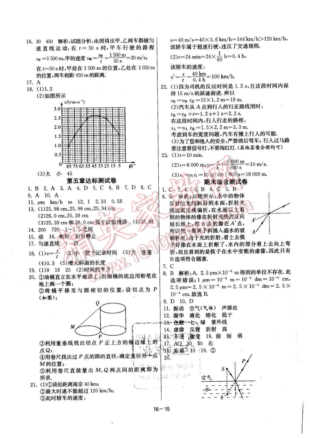 2015年課時訓(xùn)練八年級物理上冊蘇科版 第15頁