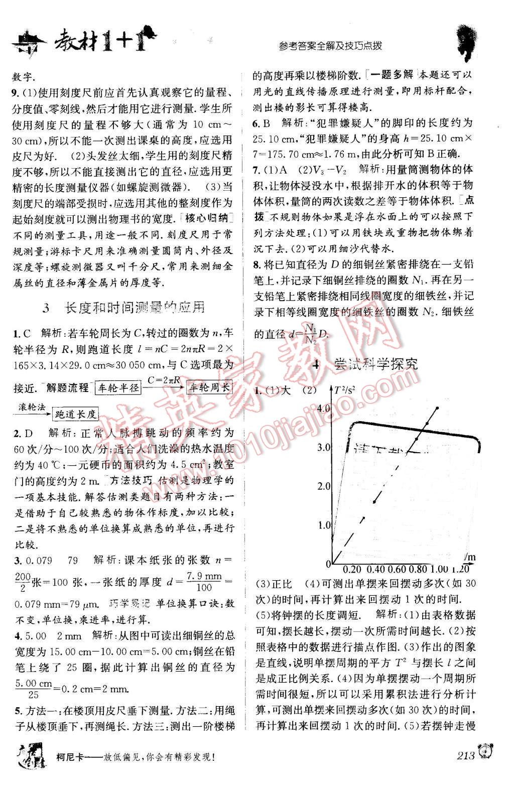 2015年教材1加1八年級(jí)物理上冊(cè)滬粵版 第2頁(yè)