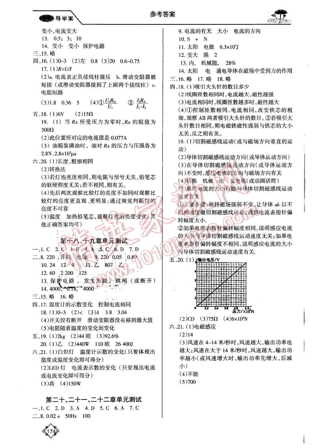 2015年百年學(xué)典金牌導(dǎo)學(xué)案九年級(jí)物理全一冊(cè)人教版 第11頁(yè)