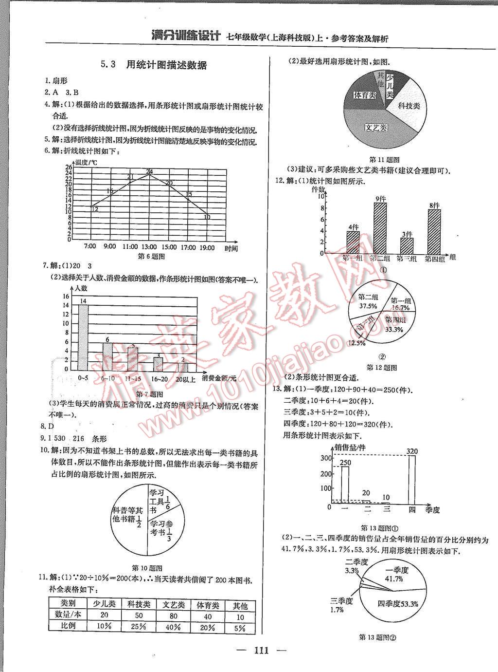 2015年滿分訓(xùn)練設(shè)計七年級數(shù)學(xué)上冊滬科版 第16頁