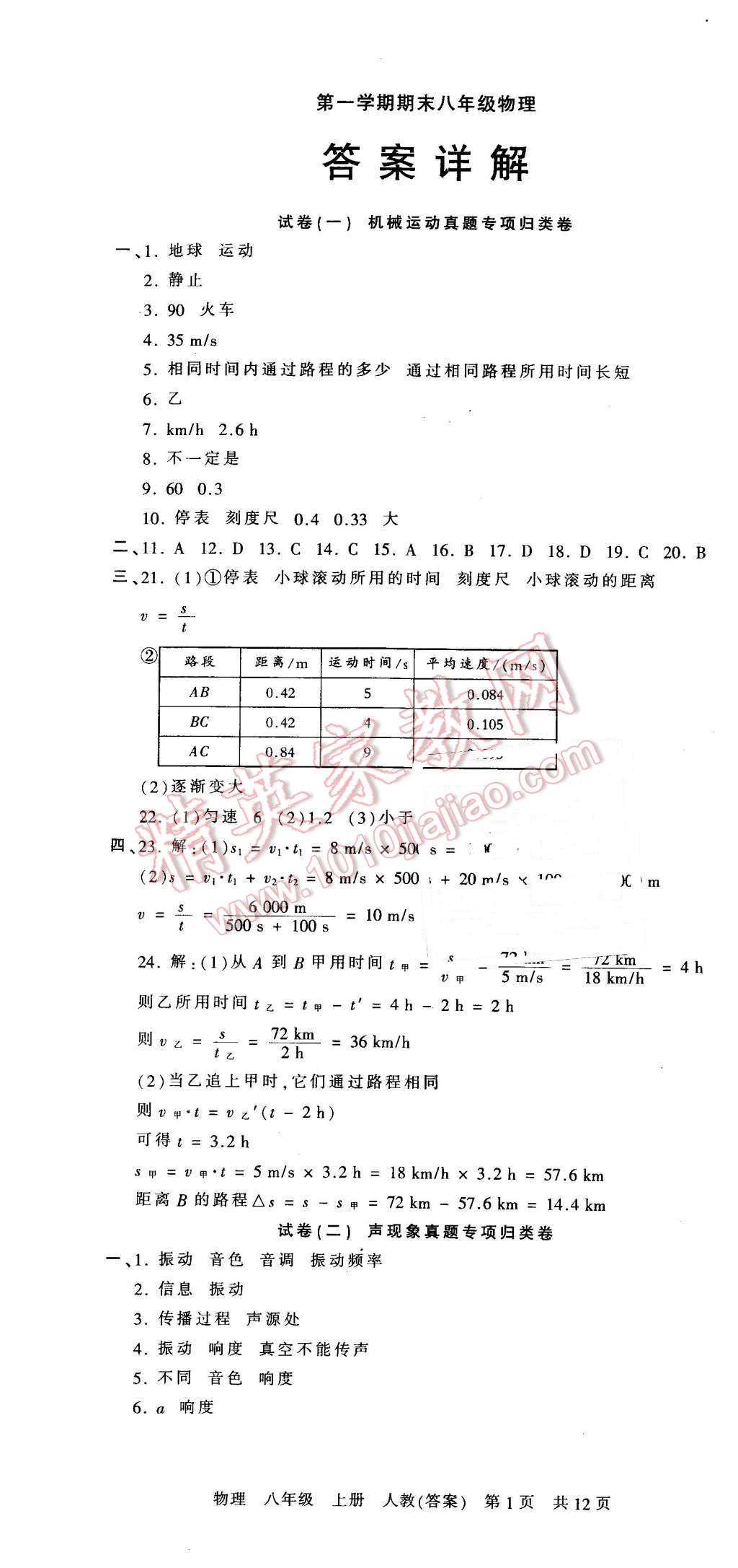 2015年王朝霞各地期末试卷精选八年级物理上册人教版 第1页