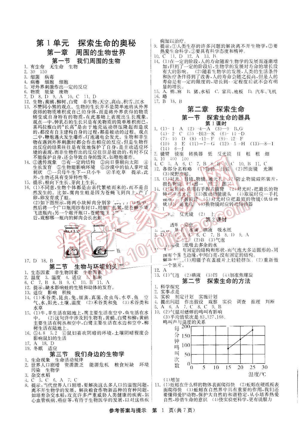 2015年課時訓練七年級生物學上冊蘇教版 第1頁