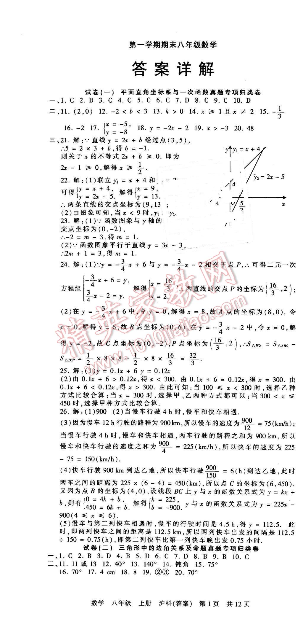 2015年王朝霞各地期末试卷精选八年级数学上册沪科版 第1页