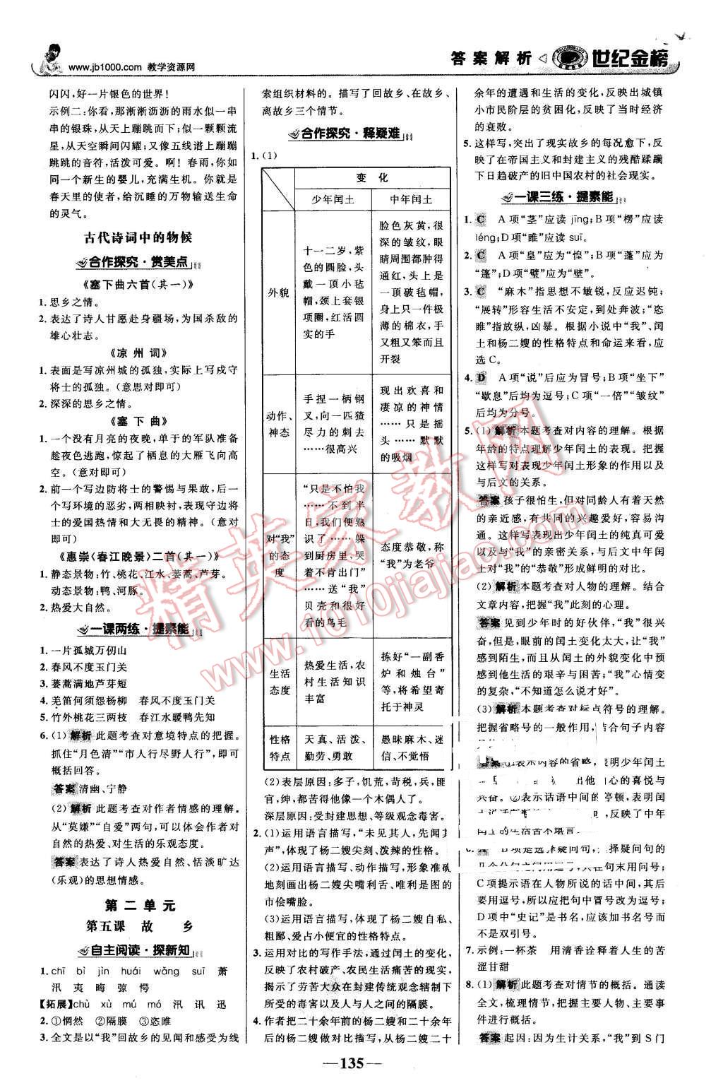 2015年世紀金榜金榜學(xué)案九年級語文上冊蘇教版 第4頁