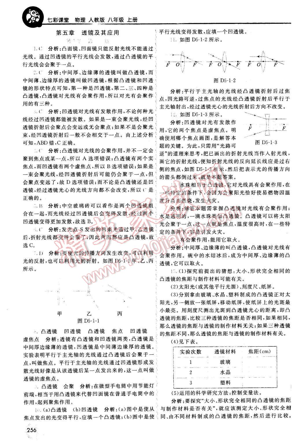 2015年初中一點(diǎn)通七彩課堂八年級(jí)物理上冊(cè)人教版 第17頁(yè)