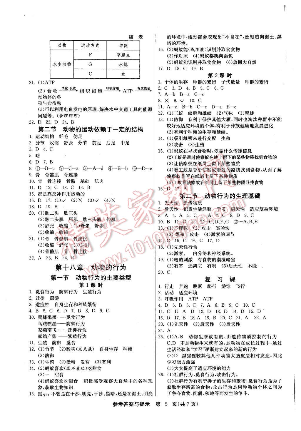 2015年課時(shí)訓(xùn)練八年級(jí)生物學(xué)上冊(cè)蘇教版 第5頁