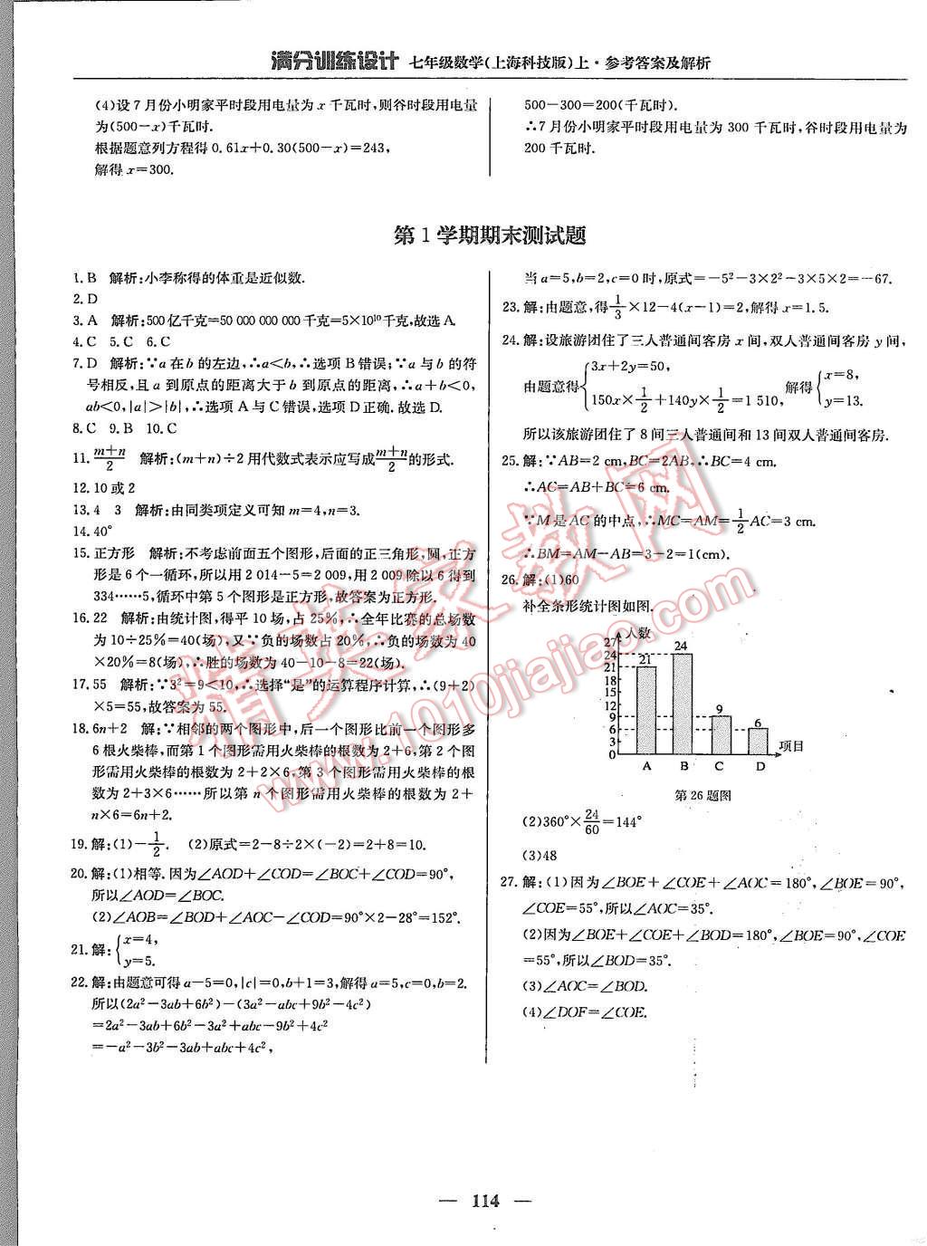 2015年滿(mǎn)分訓(xùn)練設(shè)計(jì)七年級(jí)數(shù)學(xué)上冊(cè)滬科版 第19頁(yè)