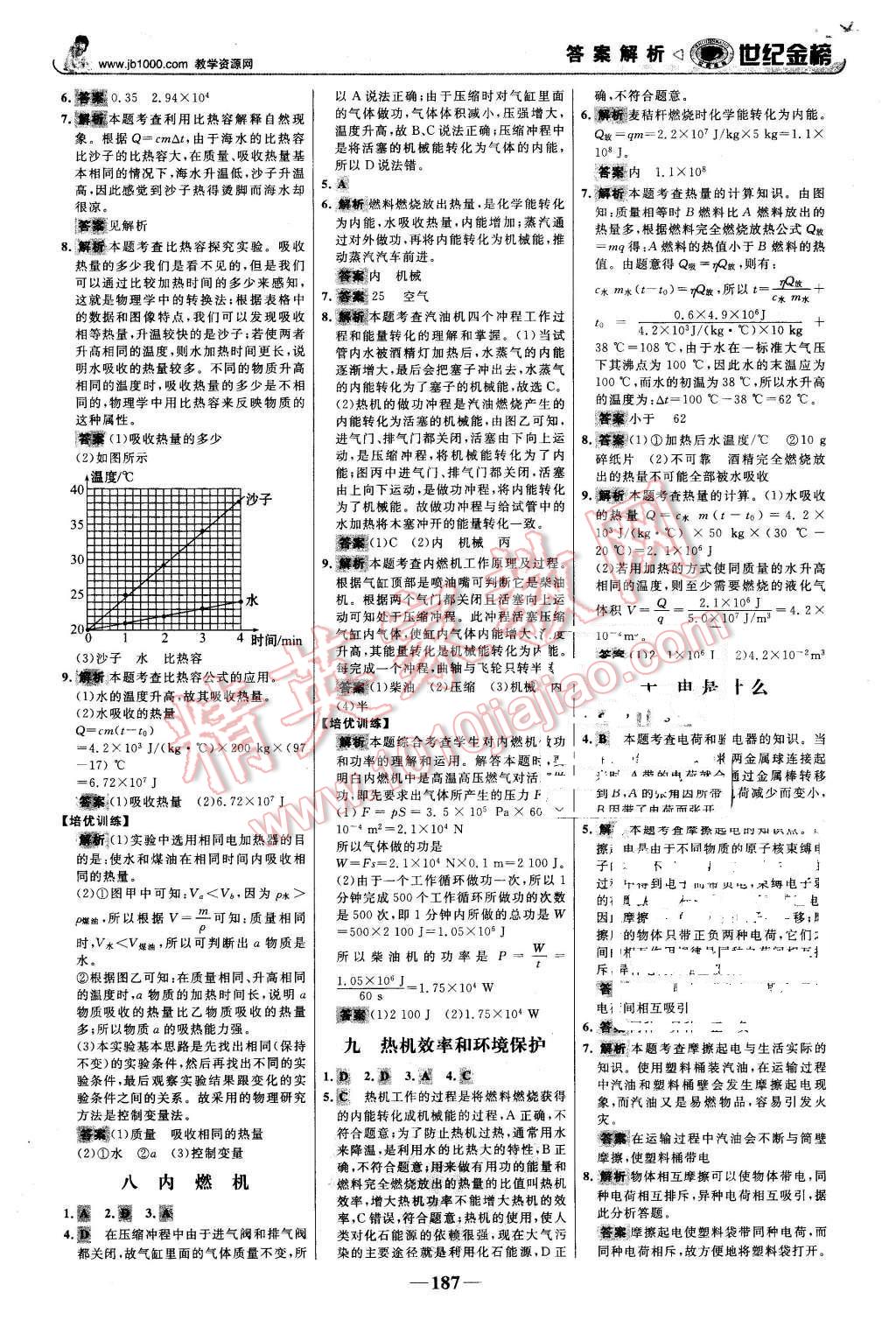 2015年世紀(jì)金榜金榜學(xué)案九年級物理全一冊滬科版 第24頁