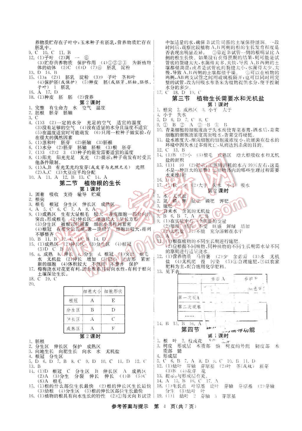 2015年課時訓(xùn)練七年級生物學(xué)上冊蘇教版 第4頁