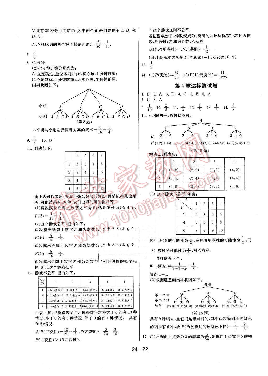 2015年課時(shí)訓(xùn)練九年級(jí)數(shù)學(xué)上冊(cè)蘇科版 第22頁