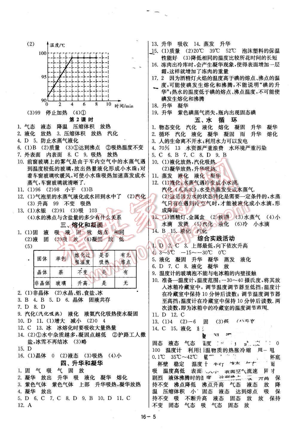 2015年課時訓(xùn)練八年級物理上冊蘇科版 第5頁