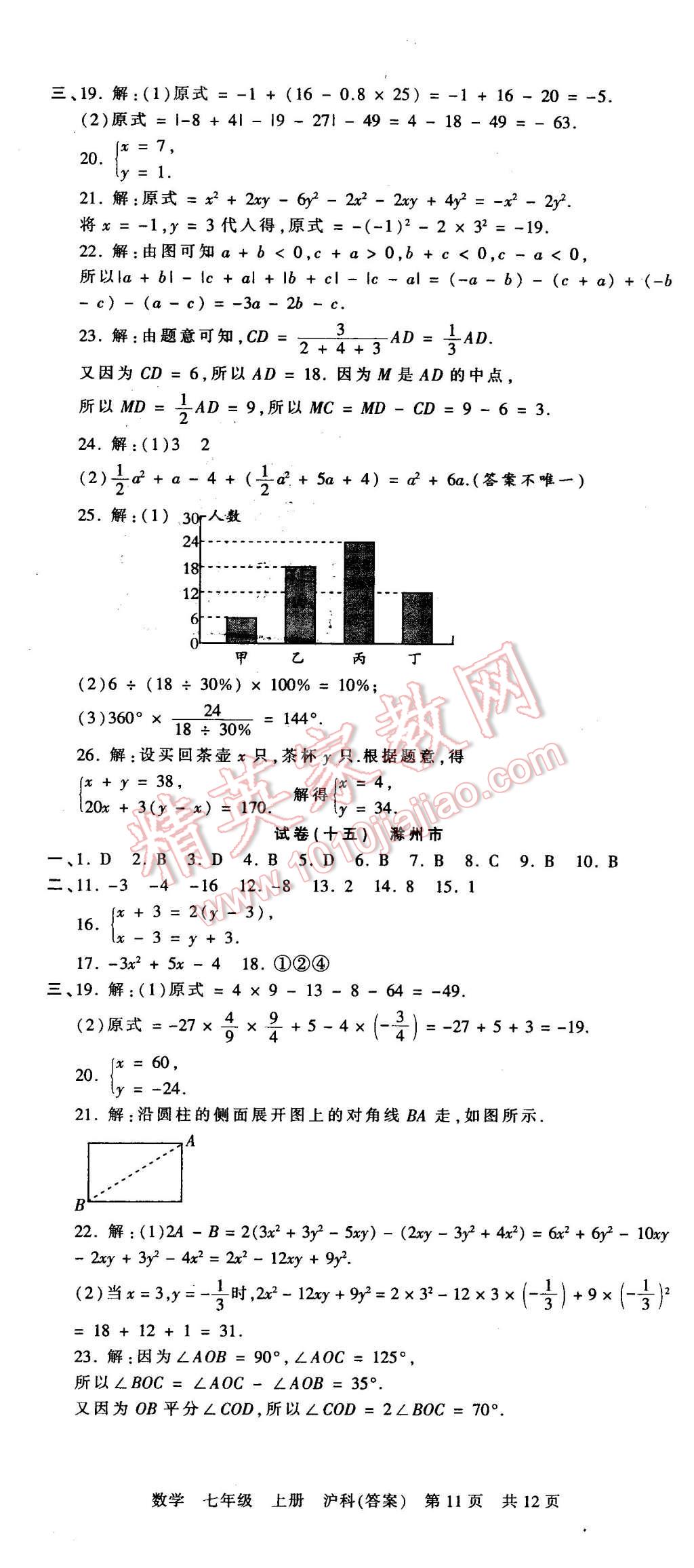 2015年王朝霞各地期末试卷精选七年级数学上册沪科版 第11页