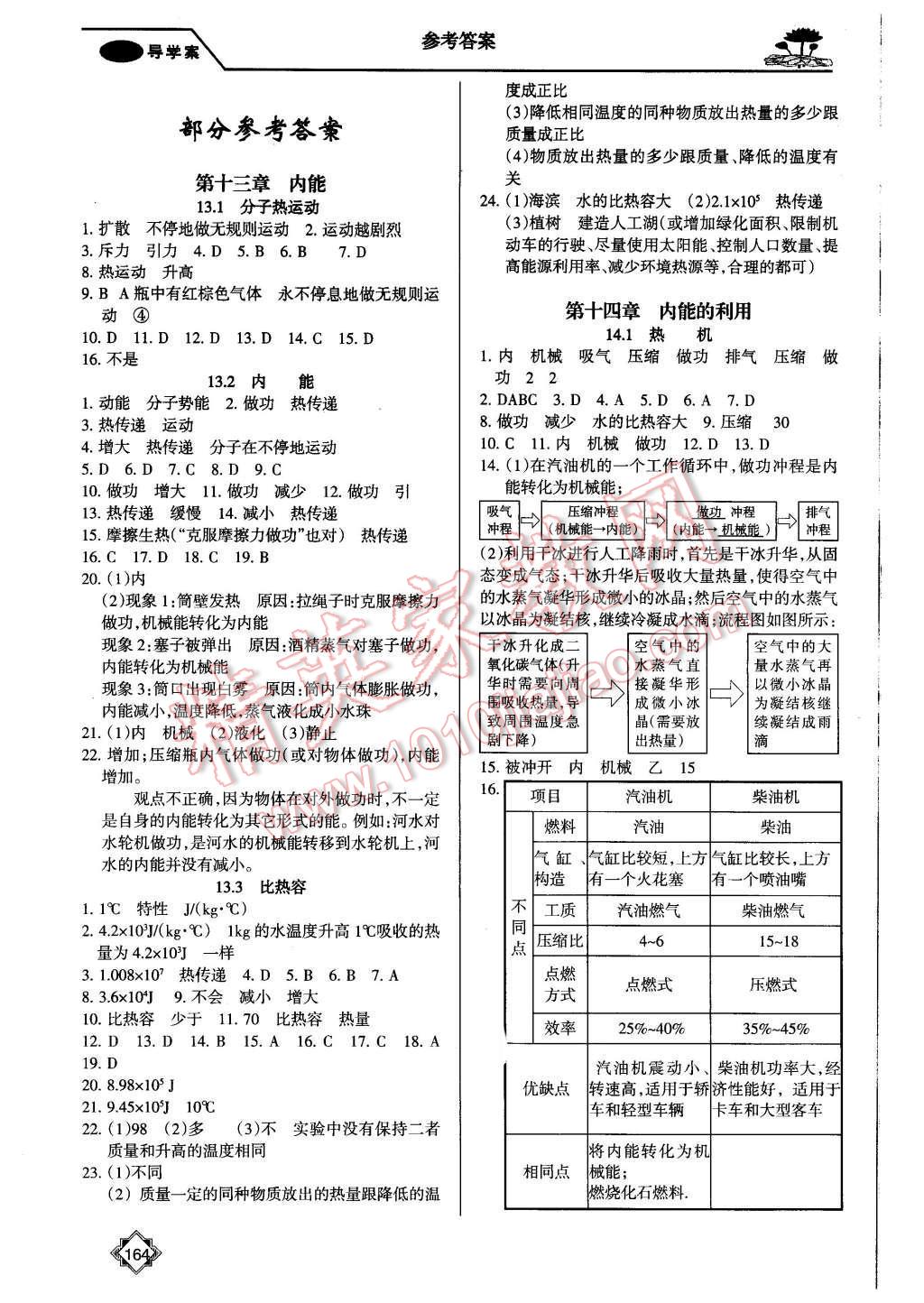 2015年百年學(xué)典金牌導(dǎo)學(xué)案九年級(jí)物理全一冊(cè)人教版 第1頁(yè)