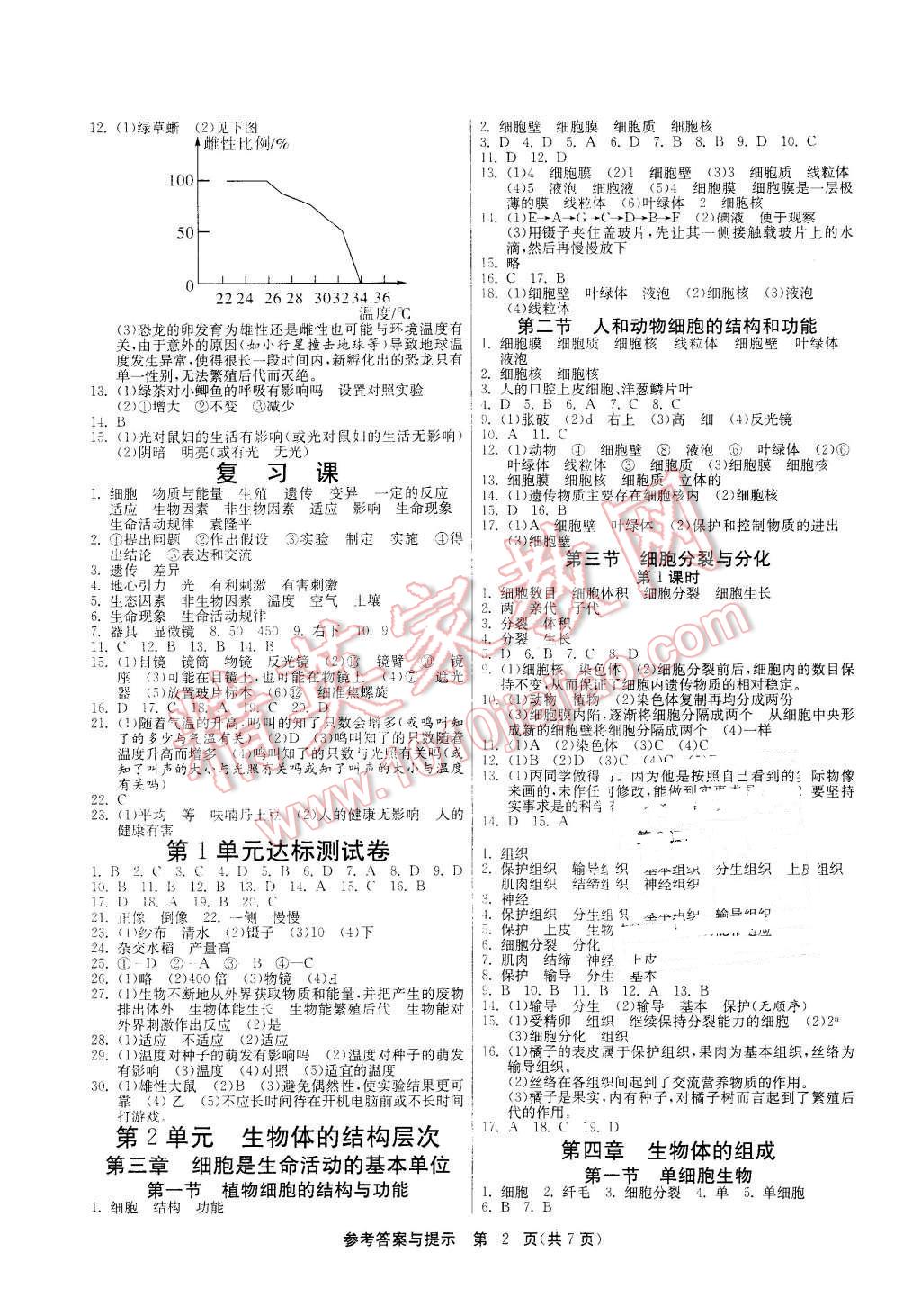 2015年課時訓(xùn)練七年級生物學(xué)上冊蘇教版 第2頁