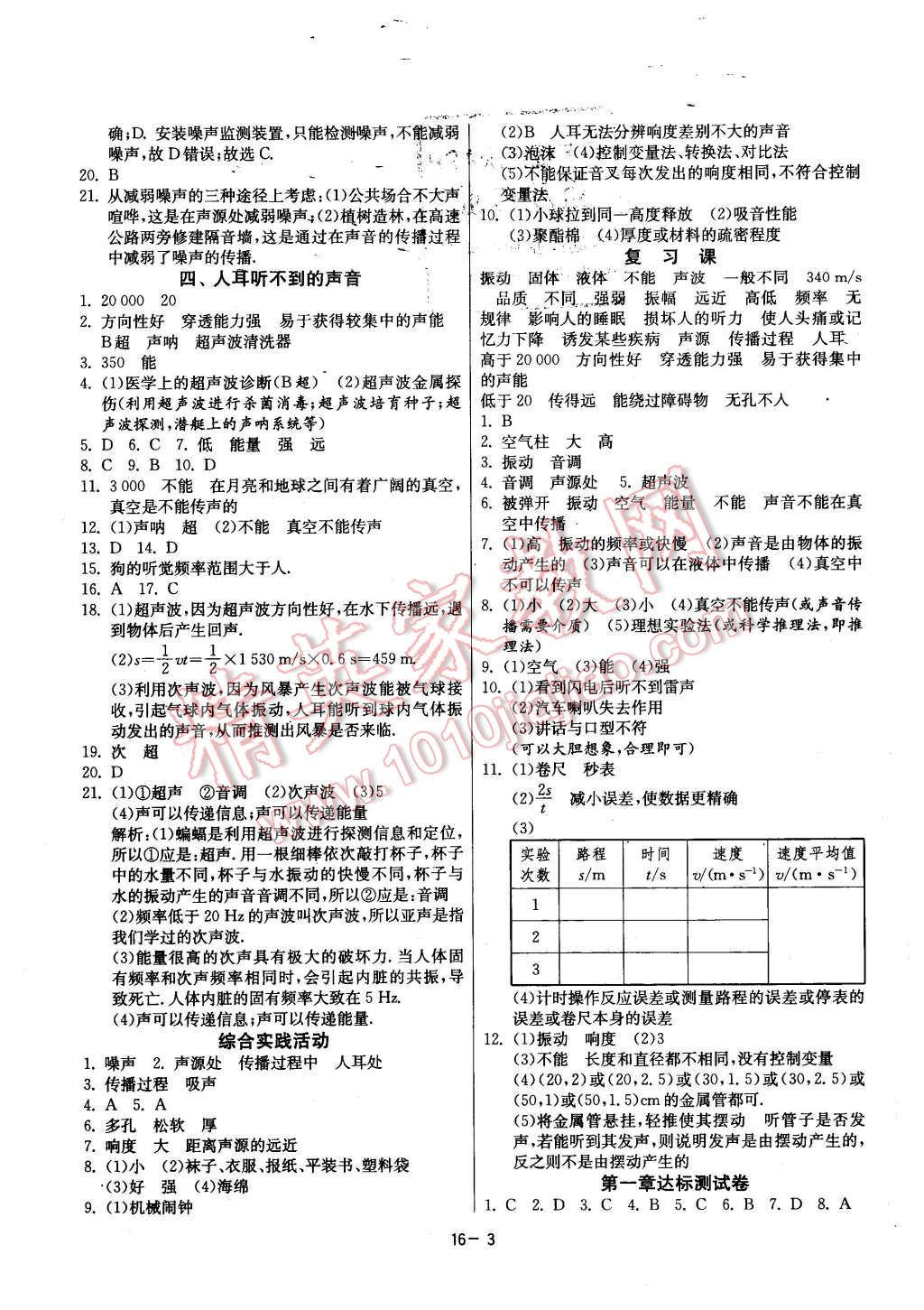 2015年课时训练八年级物理上册苏科版 第3页