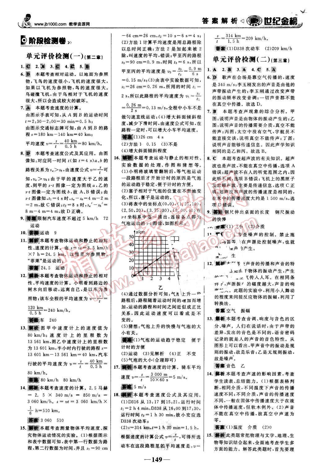 2015年世紀(jì)金榜金榜學(xué)案八年級(jí)物理上冊(cè)滬科版 第26頁