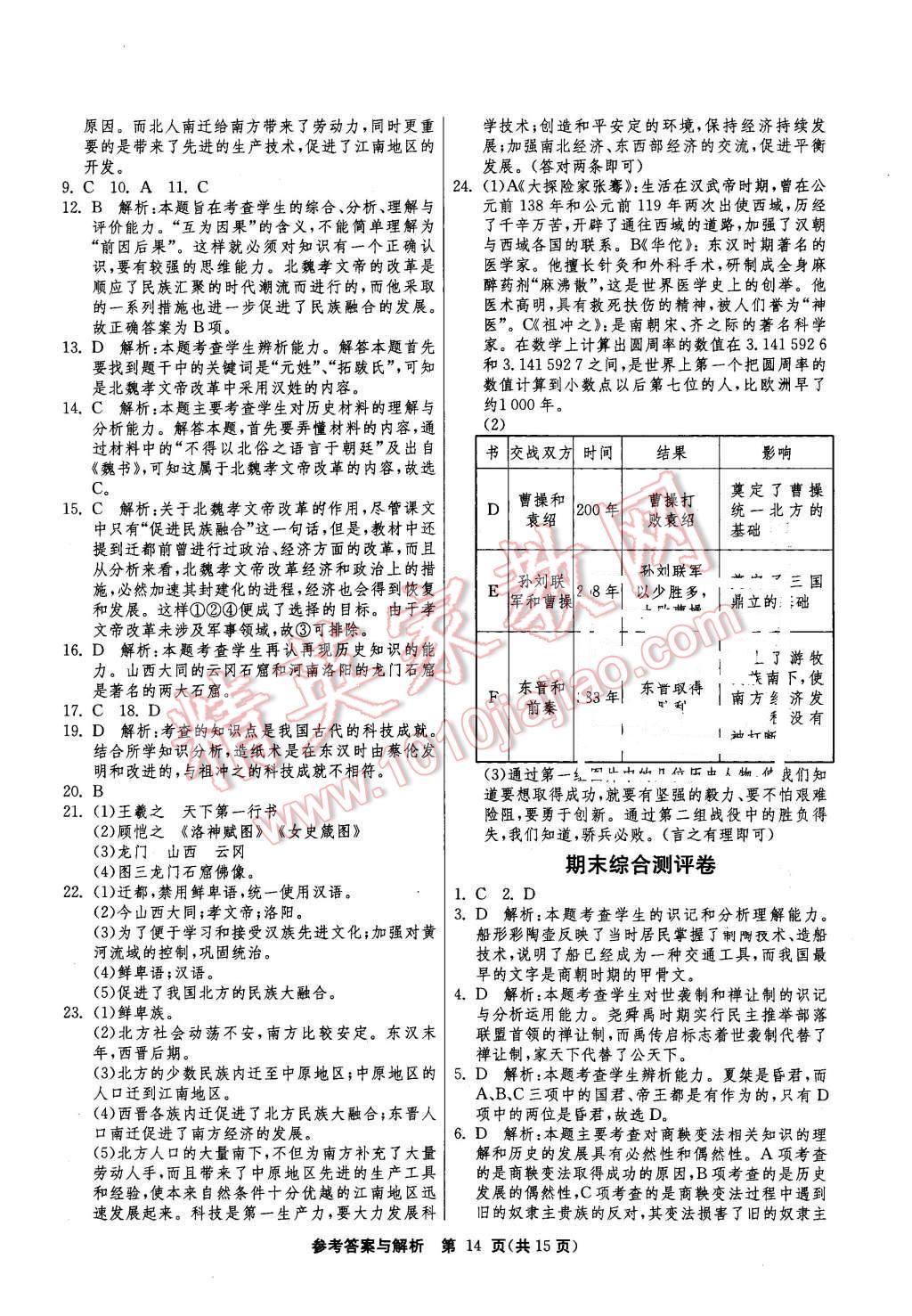 2015年課時訓練七年級歷史上冊北師大版 第14頁