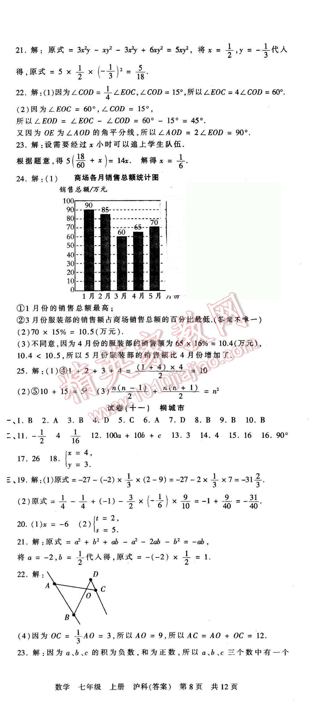 2015年王朝霞各地期末試卷精選七年級(jí)數(shù)學(xué)上冊(cè)滬科版 第8頁