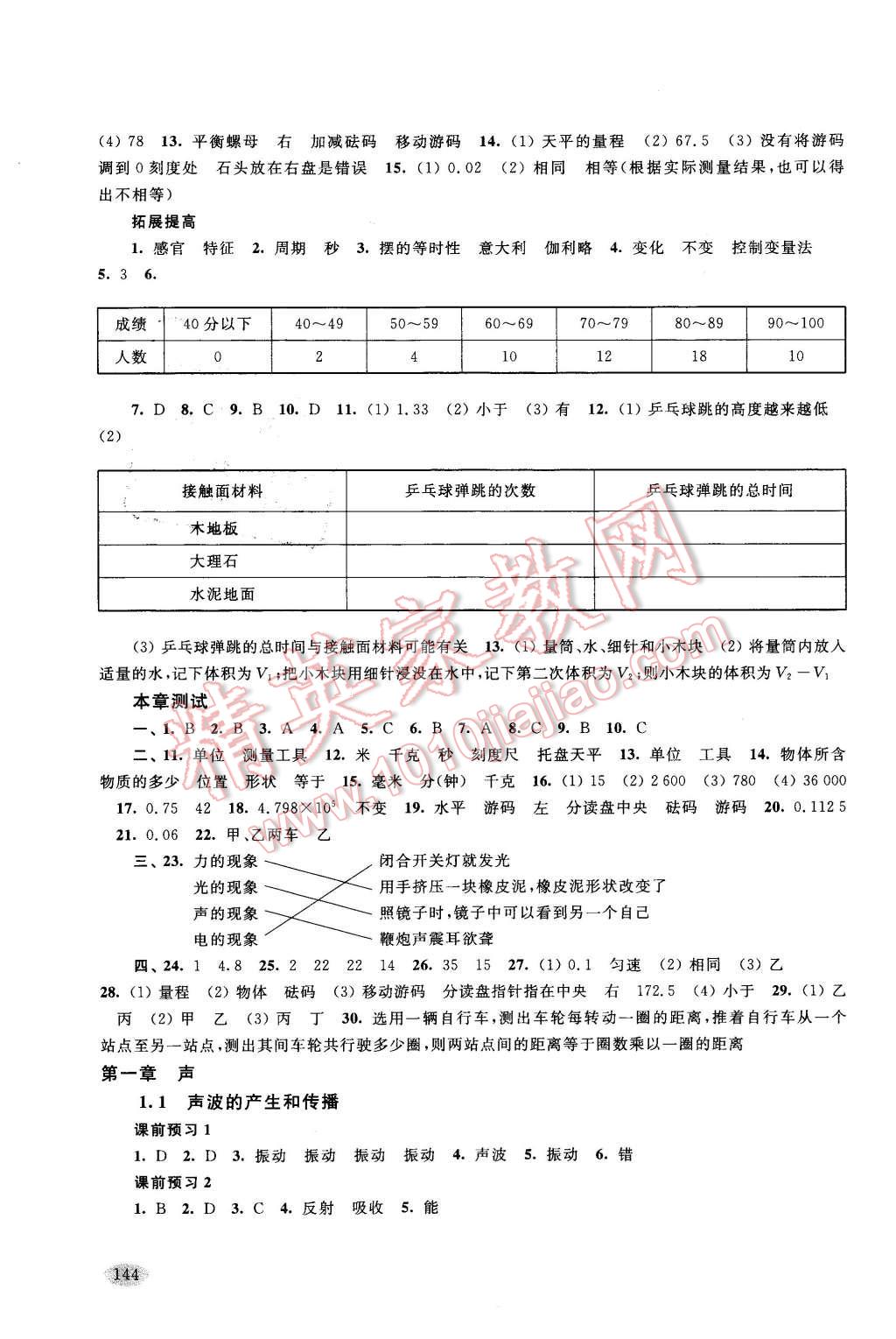 2015年新思路辅导与训练八年级物理第一学期 第2页