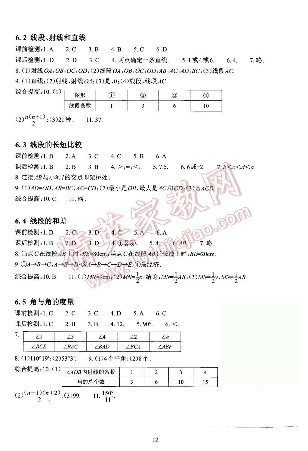 2015年課前課后快速檢測七年級數(shù)學上冊浙教版 第12頁