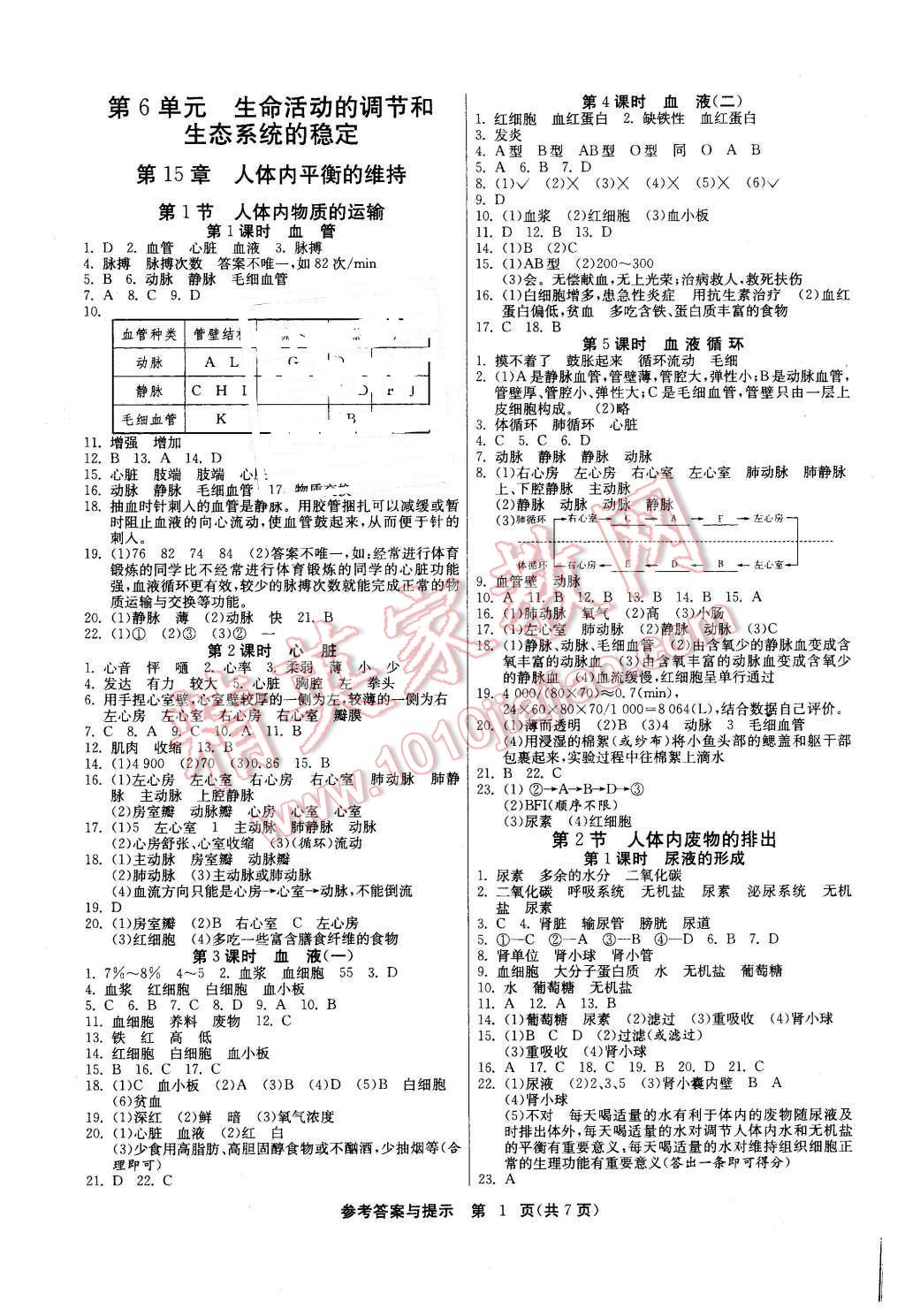 2015年课时训练八年级生物学上册苏科版 第1页