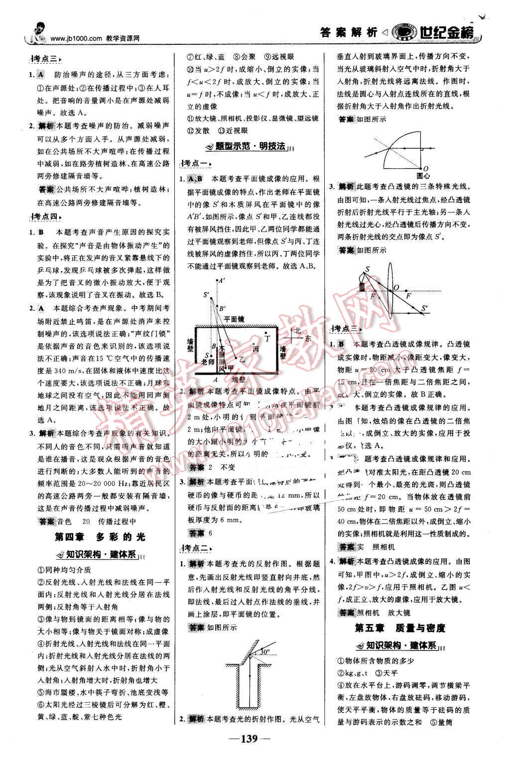 2015年世紀(jì)金榜金榜學(xué)案八年級物理上冊滬科版 第16頁