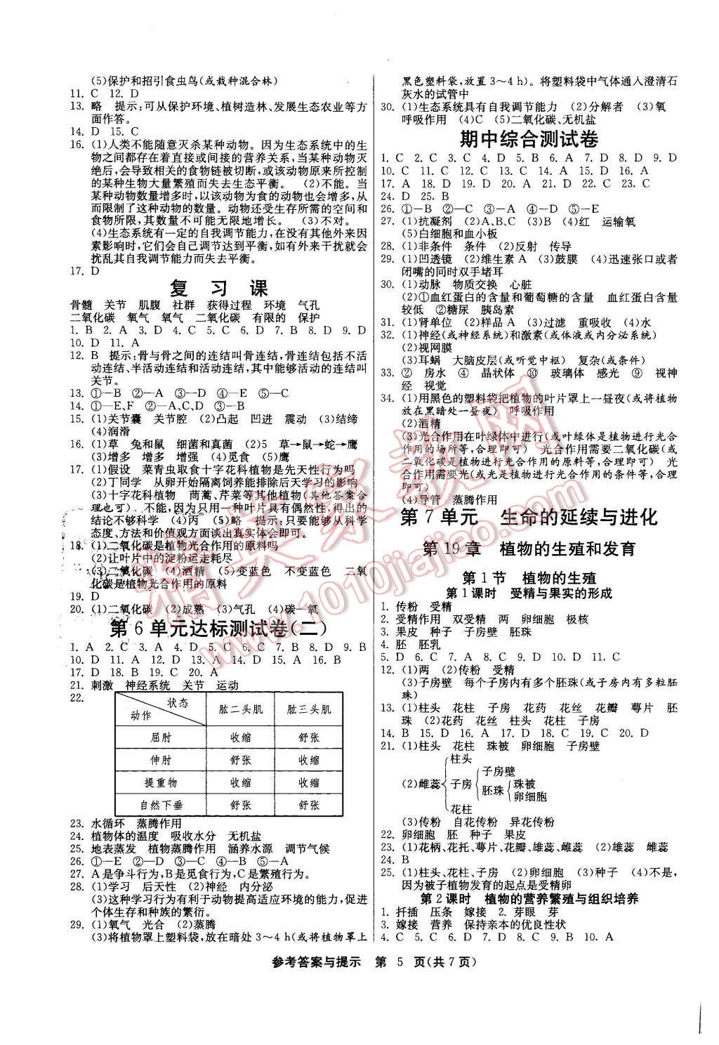 2015年课时训练八年级生物学上册苏科版 第5页