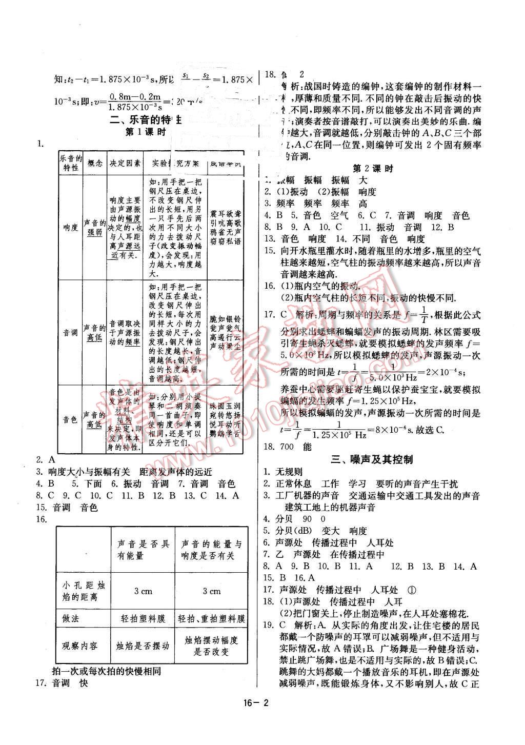 2015年課時訓練八年級物理上冊蘇科版 第2頁