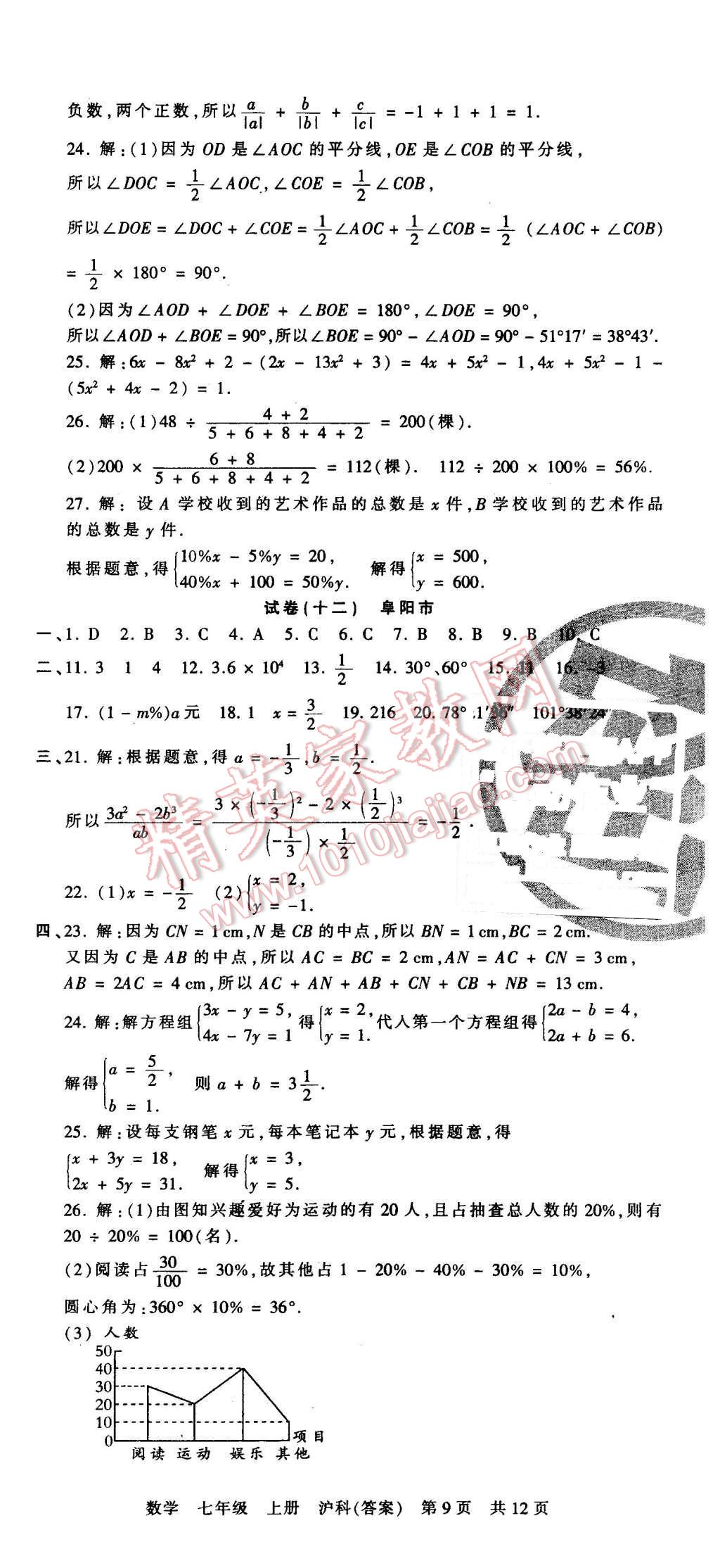 2015年王朝霞各地期末试卷精选七年级数学上册沪科版 第9页