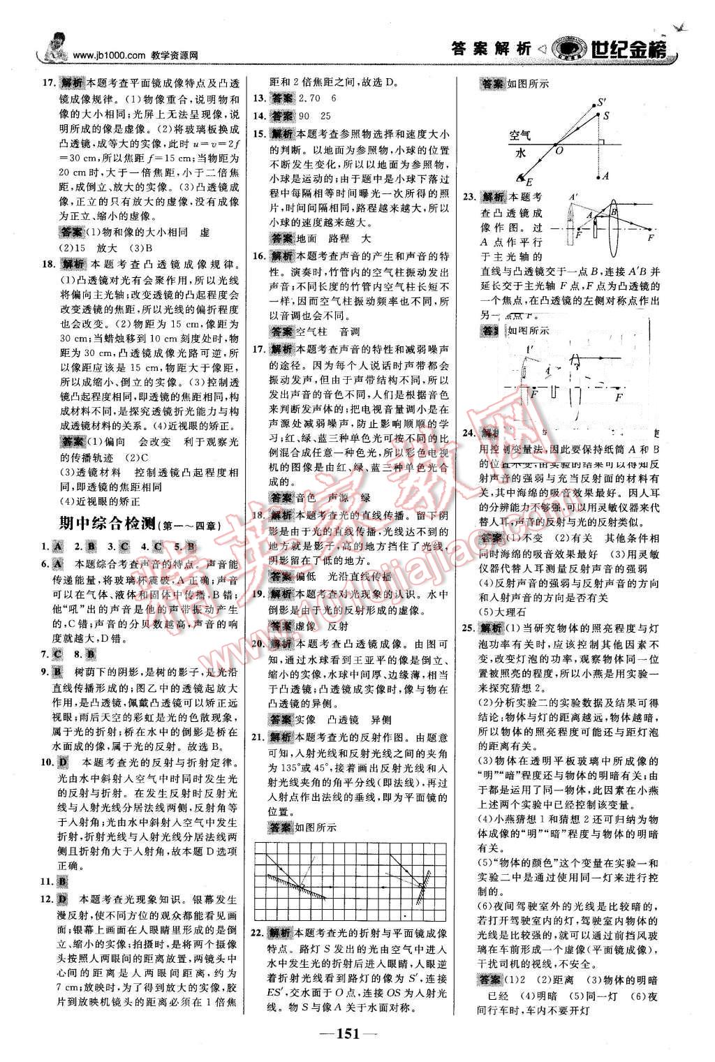 2015年世紀(jì)金榜金榜學(xué)案八年級(jí)物理上冊(cè)滬科版 第28頁