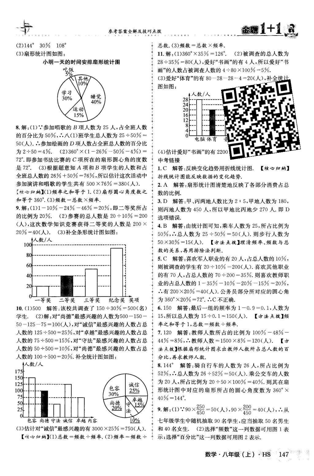 2015年金題1加1八年級數(shù)學(xué)上冊華師大版 第15章數(shù)據(jù)的收集與表示第35頁