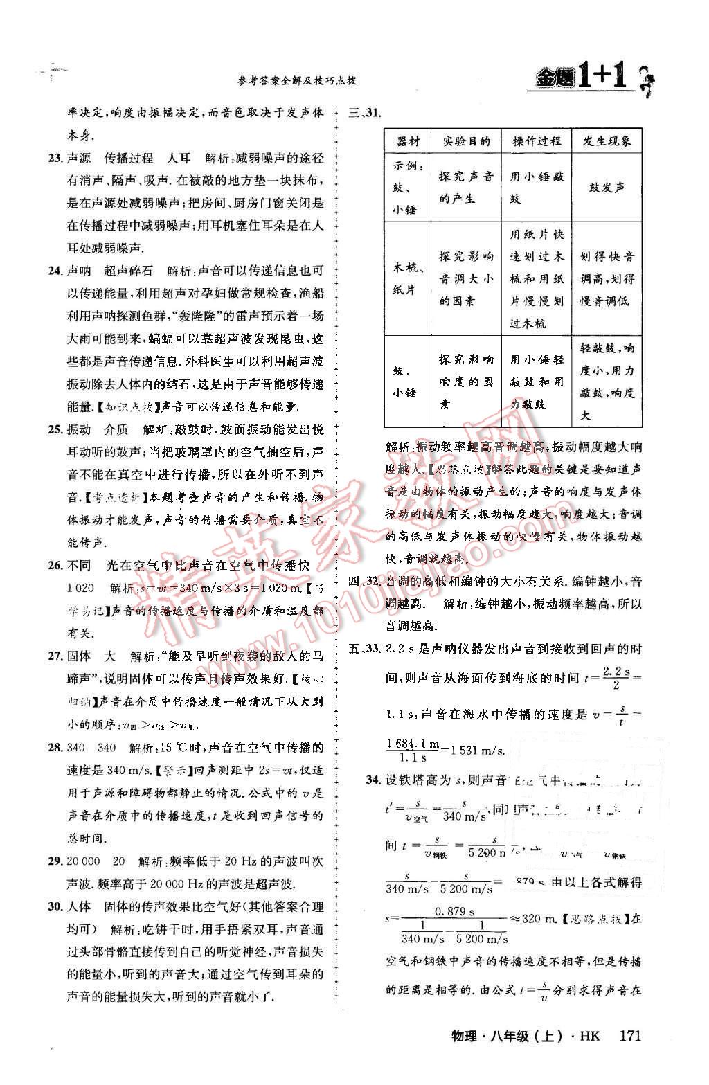 2015年金題1加1八年級物理上冊滬科版 第25頁