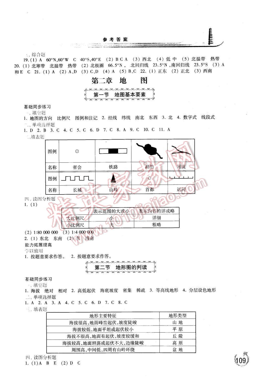 2015年學習檢測七年級地理上冊商務(wù)版 第3頁