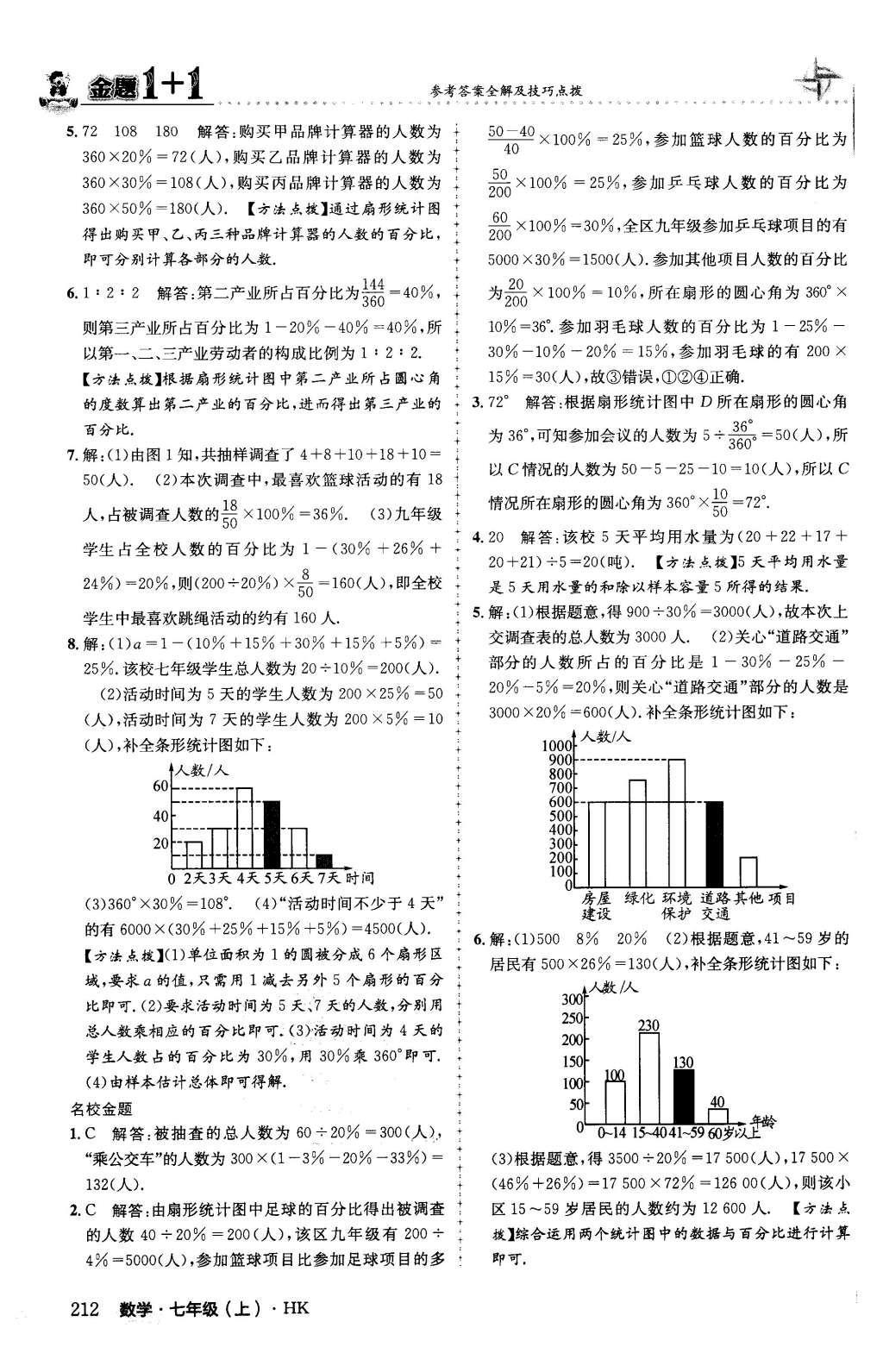 2015年金題1加1七年級(jí)數(shù)學(xué)上冊(cè)滬科版 第5章 數(shù)據(jù)的收集與整理第60頁(yè)