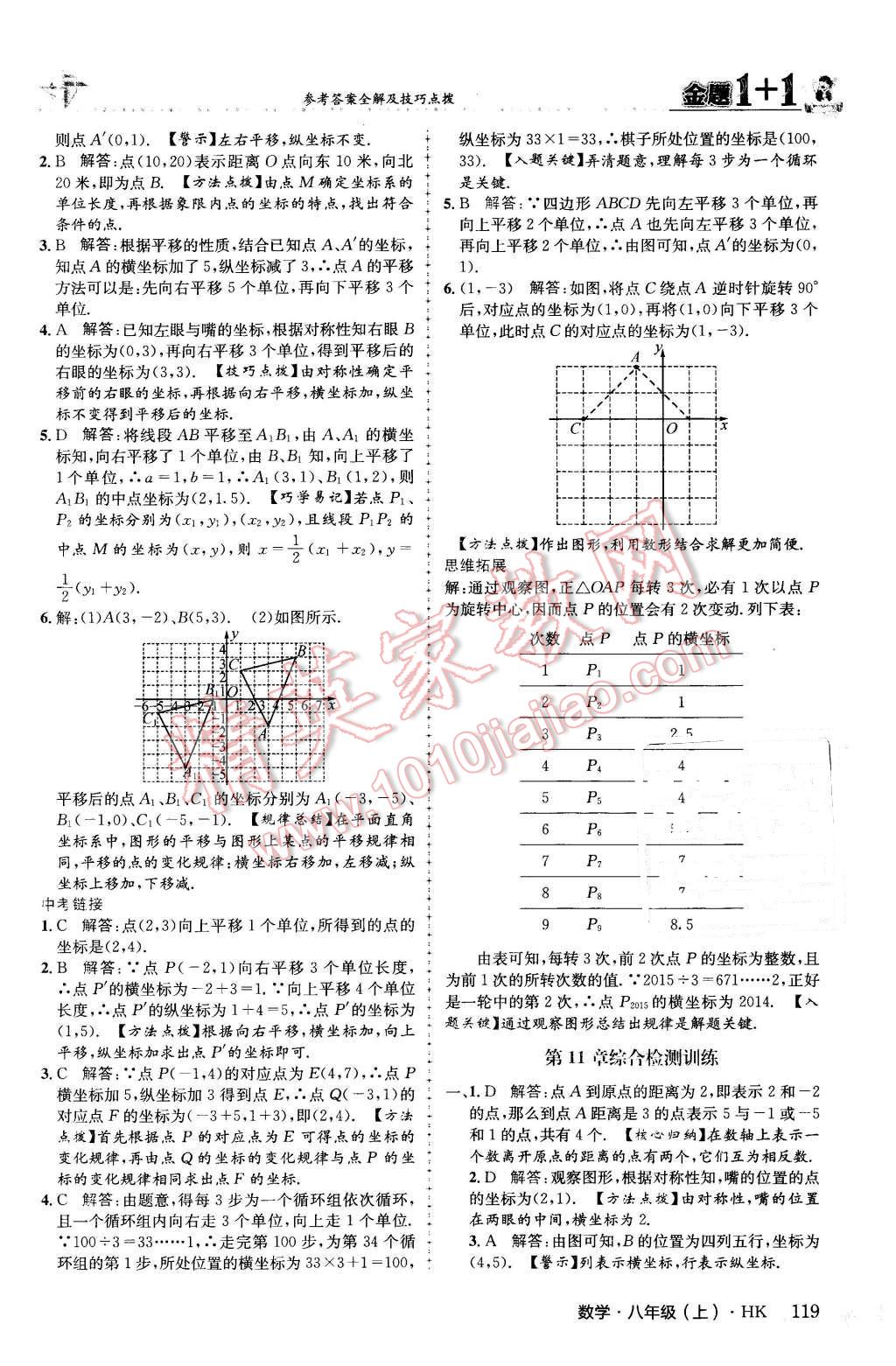 2015年金題1加1八年級(jí)數(shù)學(xué)上冊(cè)滬科版 第3頁(yè)