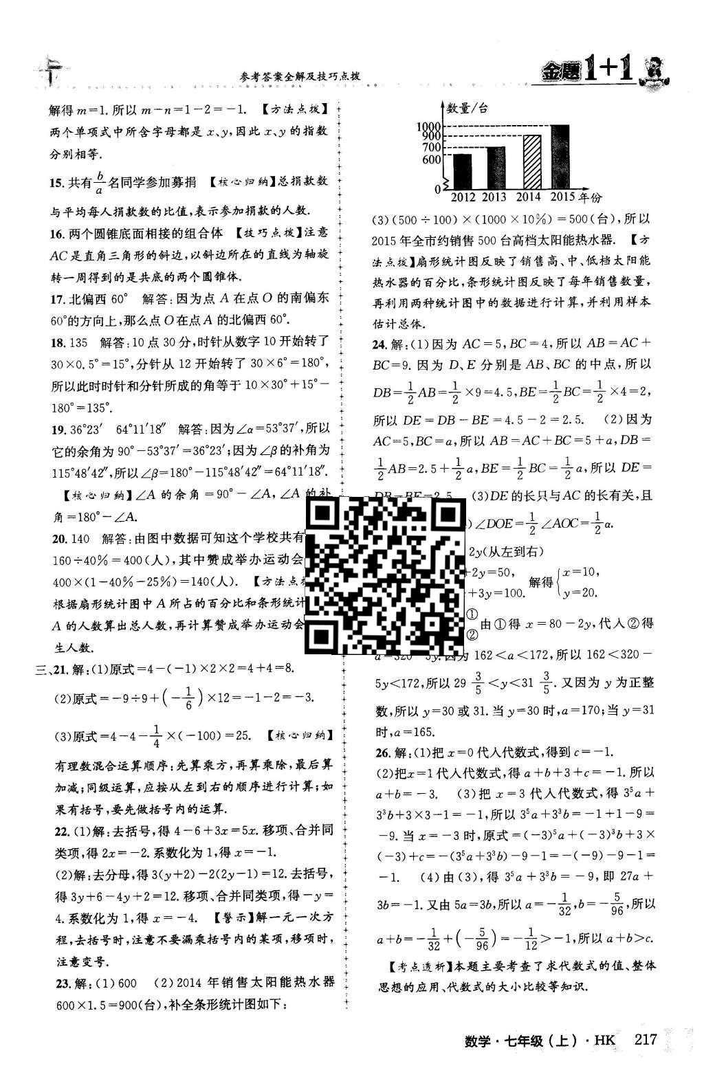 2015年金題1加1七年級數(shù)學上冊滬科版 第5章 數(shù)據(jù)的收集與整理第65頁