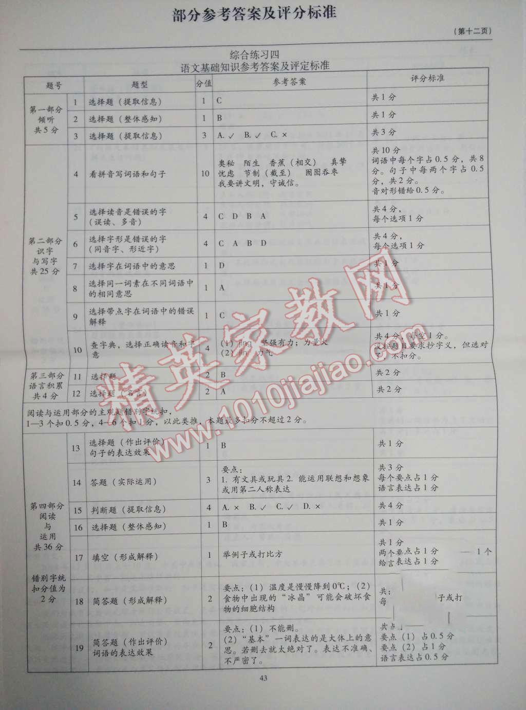 2015年小學(xué)語文目標(biāo)測試六年級上冊 第12頁