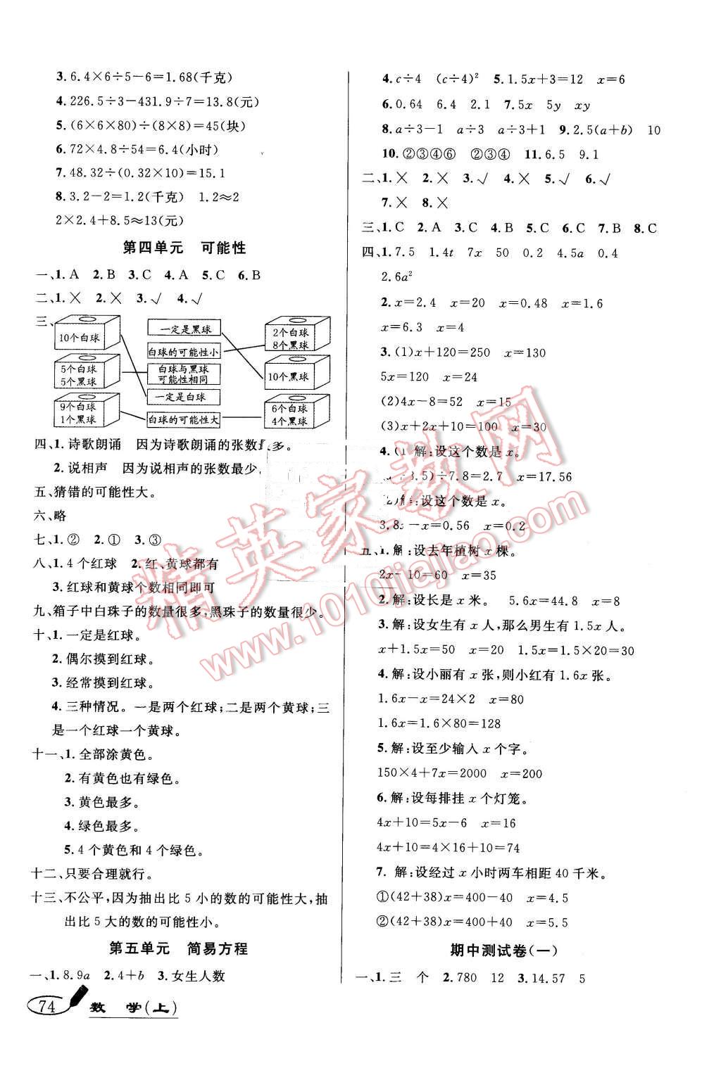 2015年亮点激活精编提优100分大试卷五年级数学上册人教版 第2页