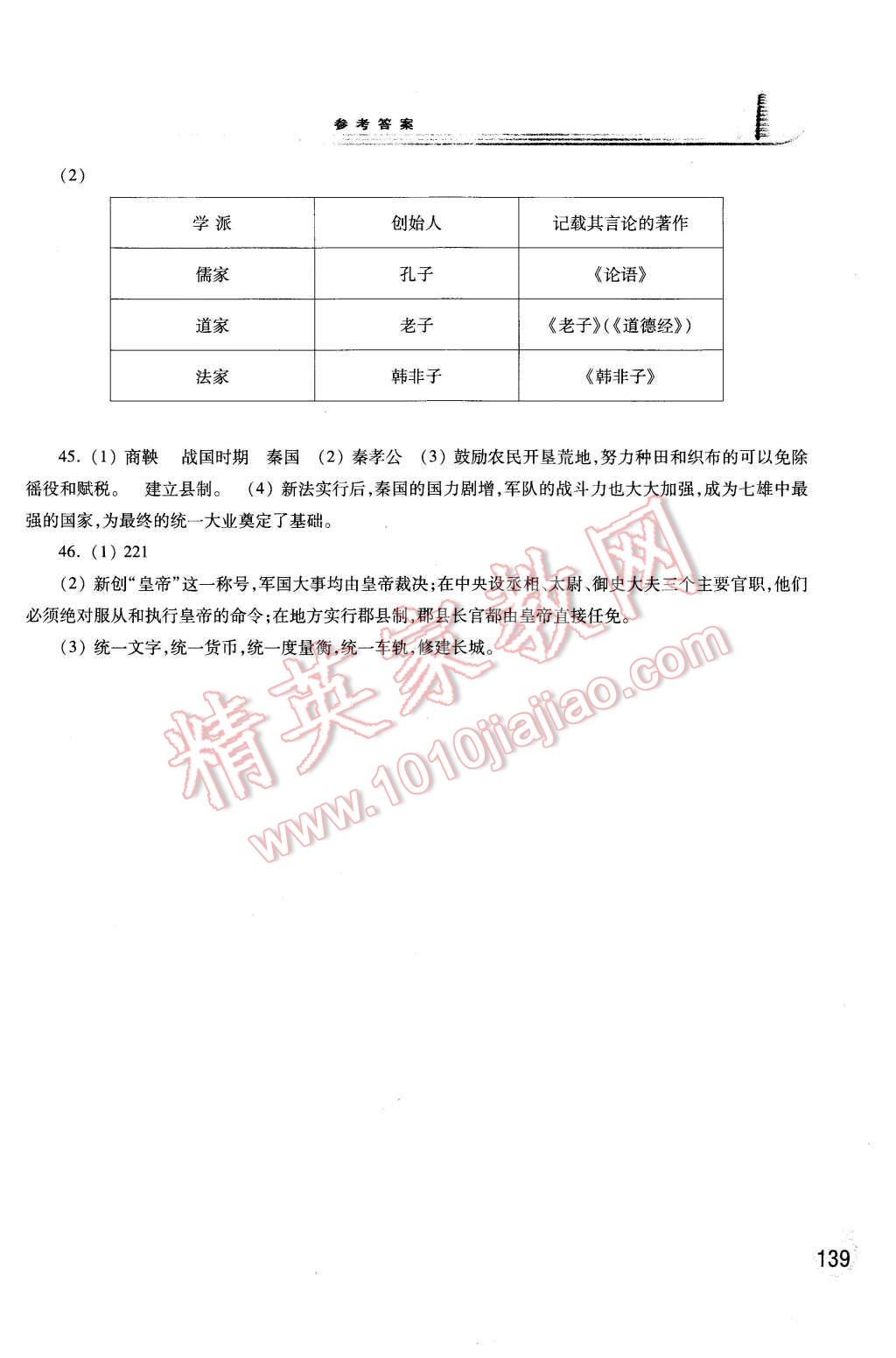 2015年學(xué)習(xí)檢測(cè)七年級(jí)中國(guó)歷史上冊(cè)華師大版 第15頁(yè)