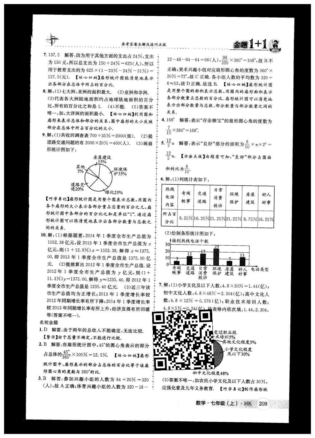 2015年金題1加1七年級數(shù)學上冊滬科版 第5章 數(shù)據(jù)的收集與整理第57頁