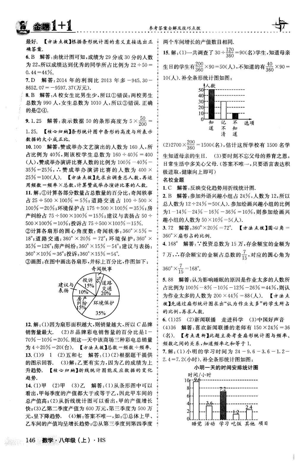 2015年金題1加1八年級(jí)數(shù)學(xué)上冊(cè)華師大版 第15章數(shù)據(jù)的收集與表示第34頁(yè)