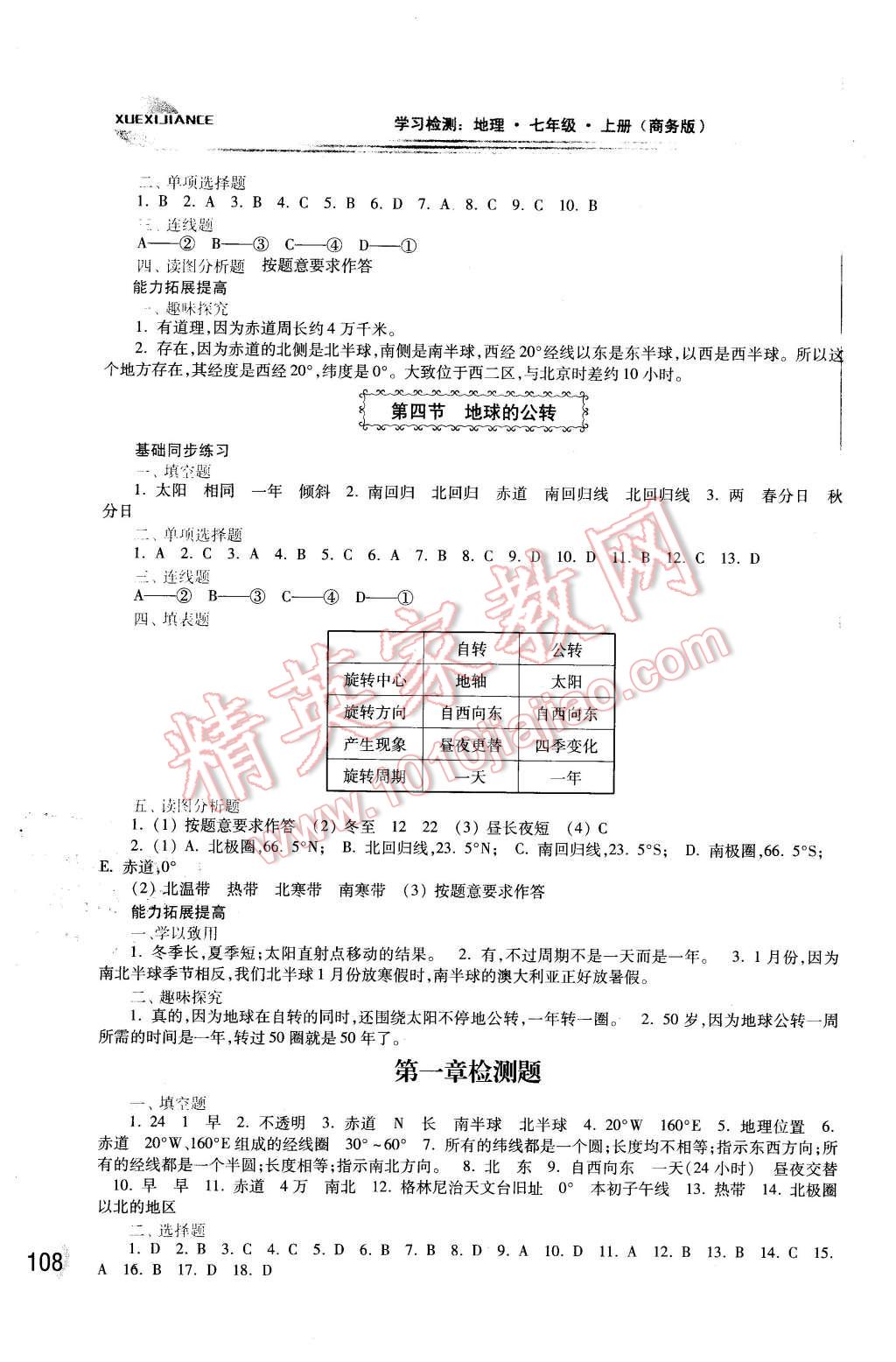 2015年学习检测七年级地理上册商务版 第2页