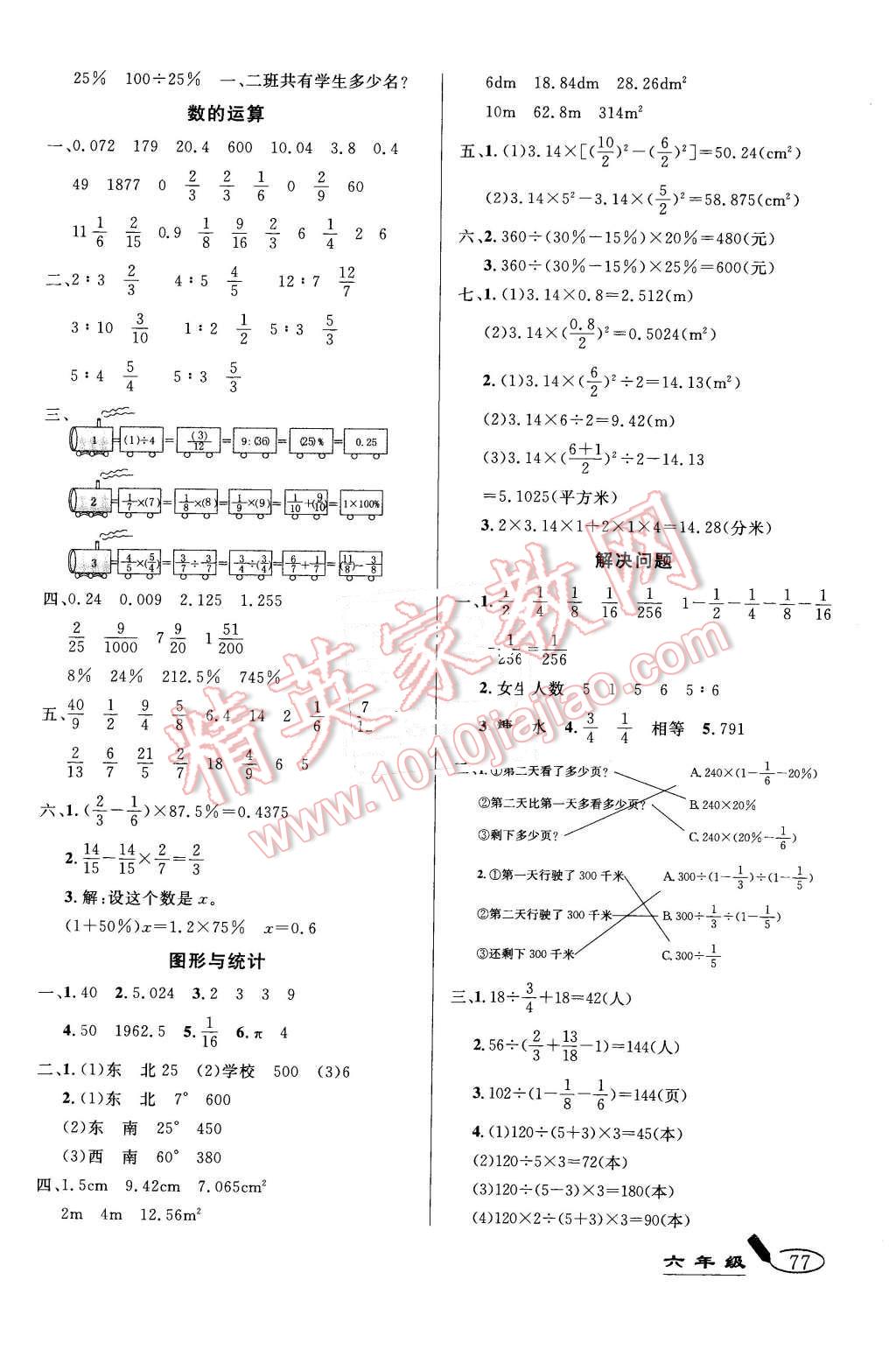 2015年亮點激活精編提優(yōu)100分大試卷六年級數(shù)學(xué)上冊人教版 第5頁